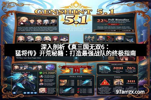 深入剖析《真三国无双6：猛将传》开荒秘籍：打造最强战队的终极指南